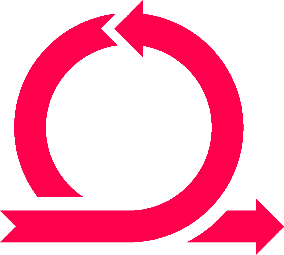 AGILE