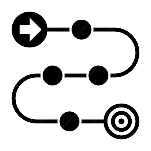 Product Roadmap